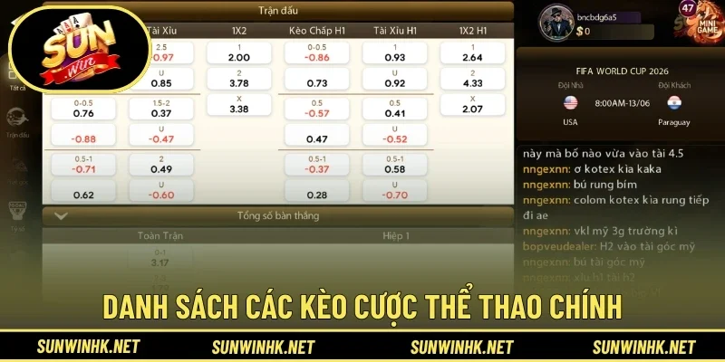 Bật mí 3 kèo thể thao xuất hiện nhiều nhất